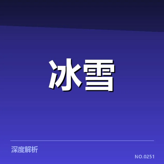 各代表队已确认的运动员及配置情况